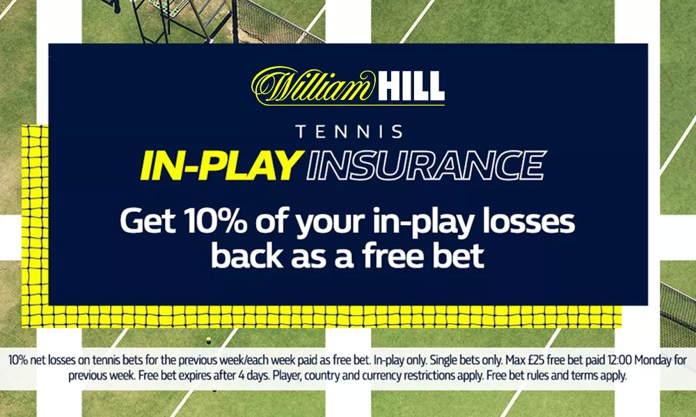 William Hill Tennis In-Play Insurance